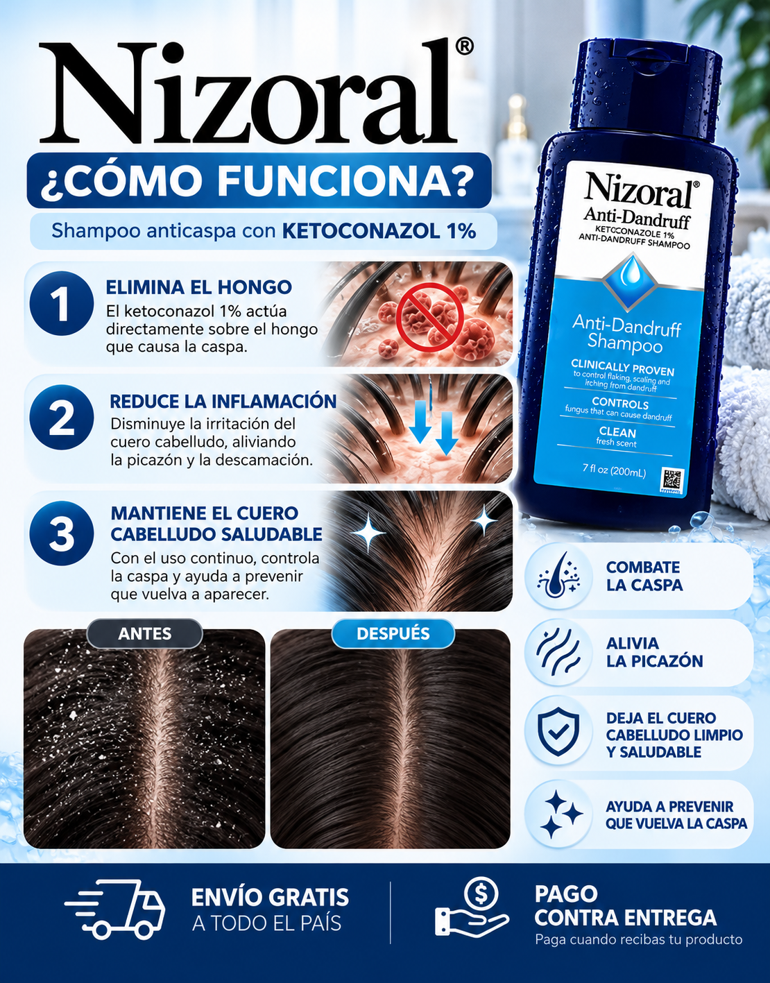 Nizoral Shampoo Anticaspa – ¡Combate la caspa y alivia la picazón desde el primer uso!