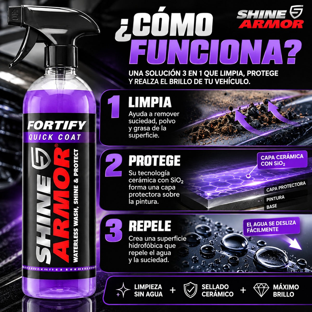 Shine Armor Ceramic Coat – Brillo y Protección Cerámica 3 en 1.