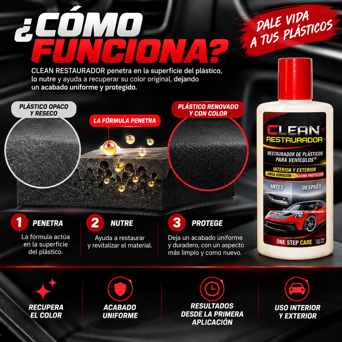 Clean Restaurador Black Shine – Renovador de Interiores con Brillo Negro Profundo