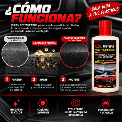 Clean Restaurador Black Shine – Renovador de Interiores con Brillo Negro Profundo