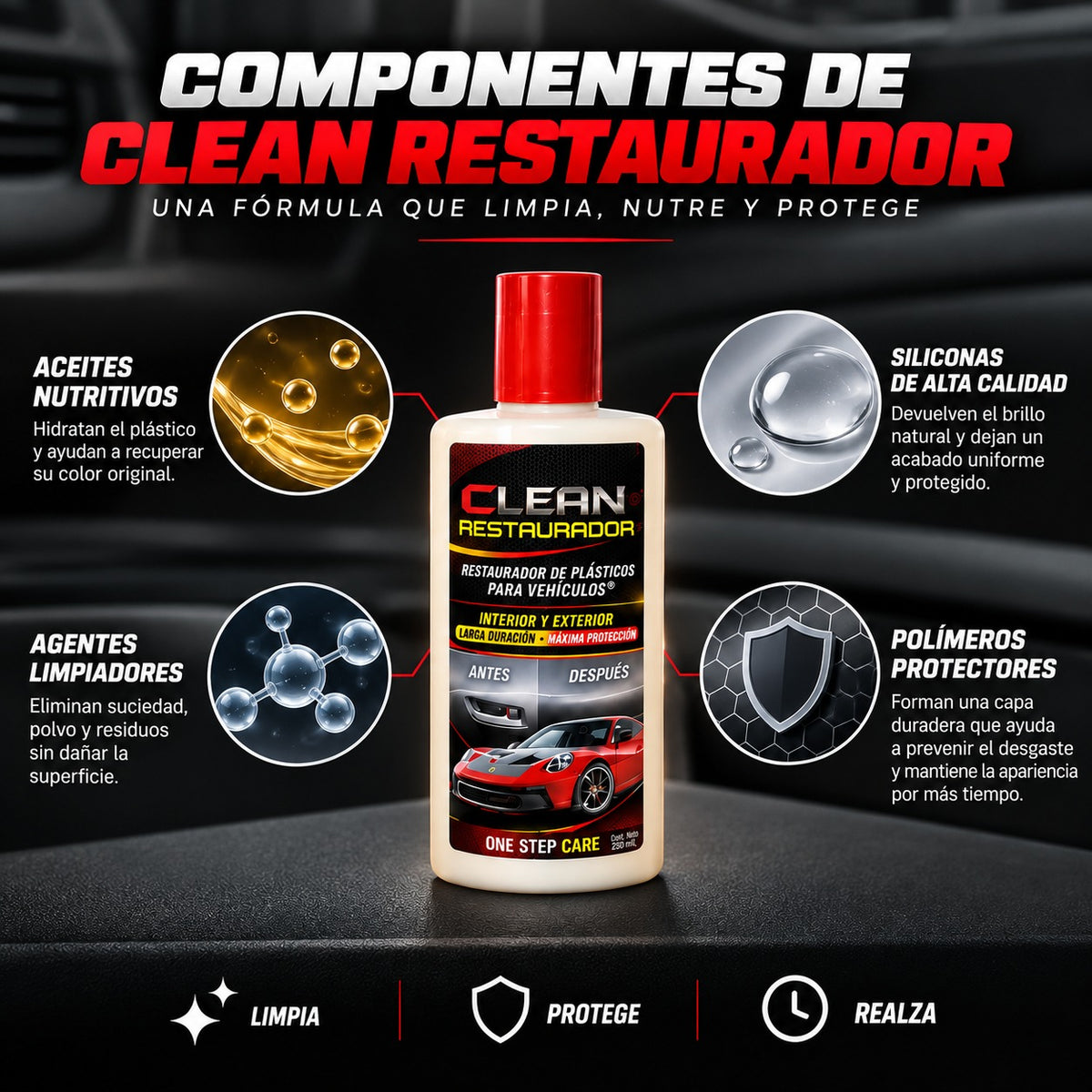 Clean Restaurador Black Shine – Renovador de Interiores con Brillo Negro Profundo