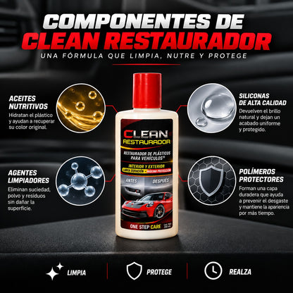 Clean Restaurador Black Shine – Renovador de Interiores con Brillo Negro Profundo
