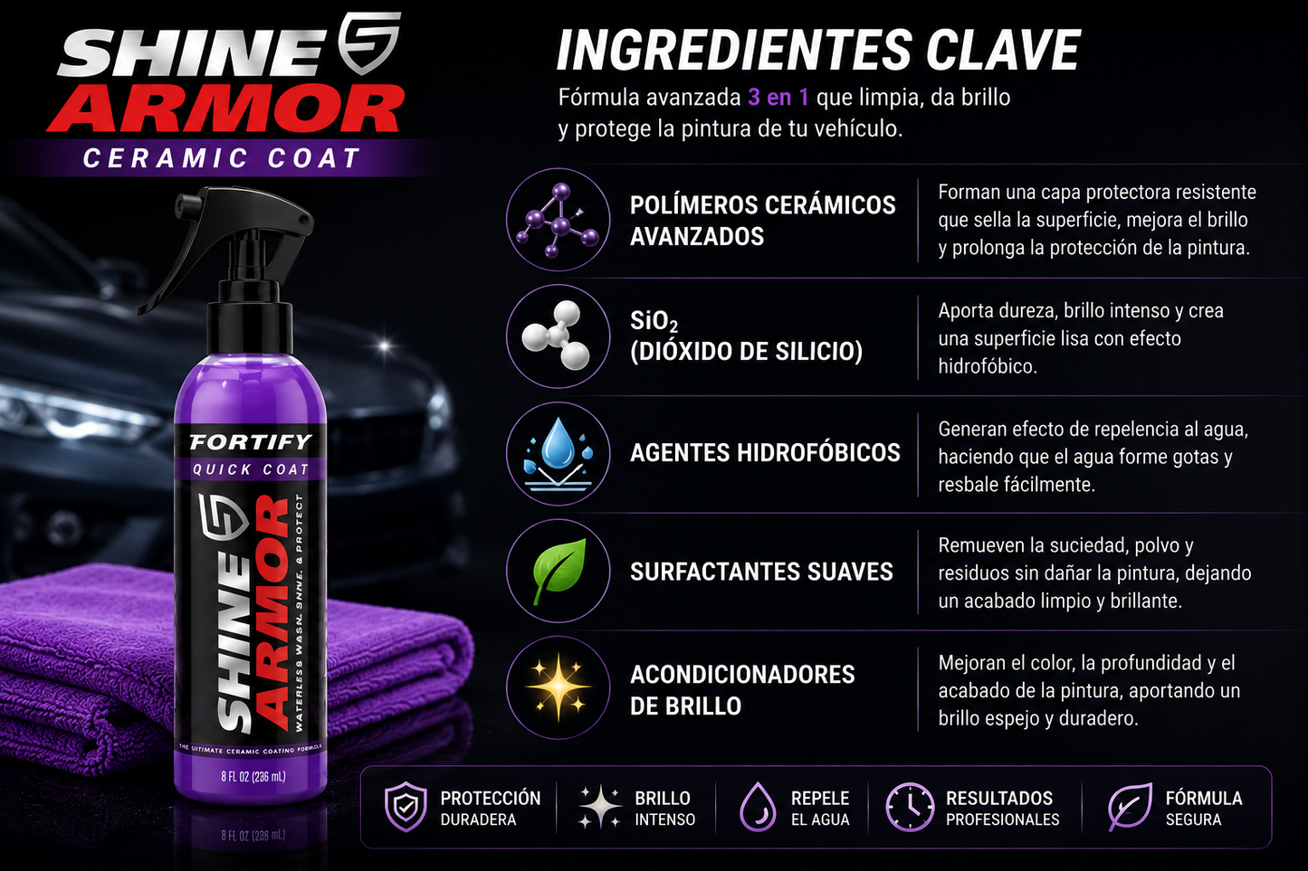 Shine Armor Ceramic Coat – Brillo y Protección Cerámica 3 en 1
